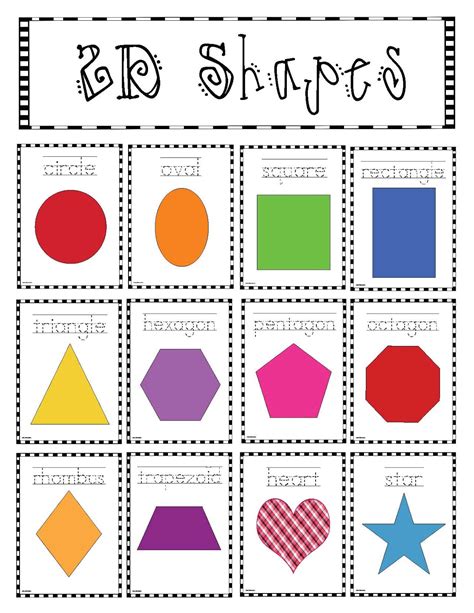 Classroom Freebies 2d Shapes Poster Packet