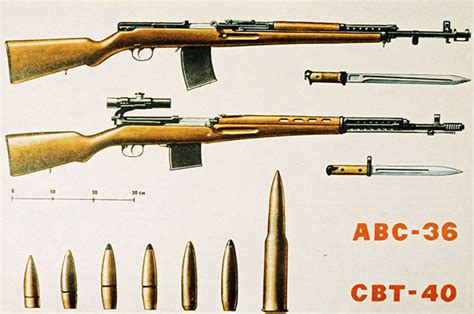 Лучшее стрелковое оружие Второй мировой войны у воинов СССР