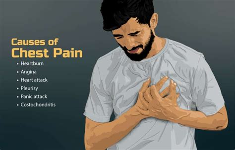 Common Reasons For Chest Pains 13 Common Reasons You Are Having Them