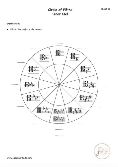 Blank Circle Of Fifths Worksheet