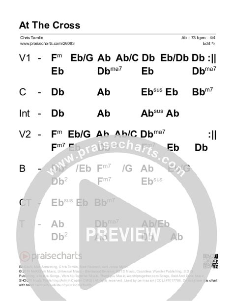 At The Cross Love Ran Red Free Chords Pdf Chris Tomlin Praisecharts