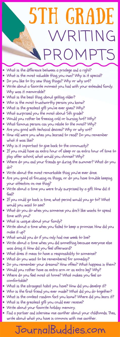 35 Writing Prompts For 5th Grade