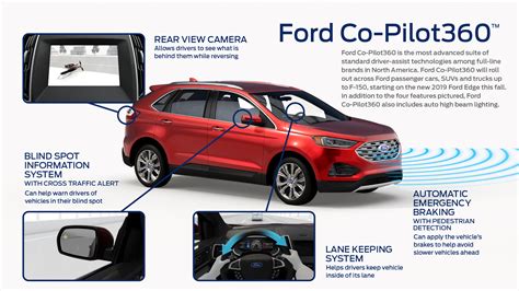 Ford Most Vehicles Will Get Standard Adas Suite Including Autobraking
