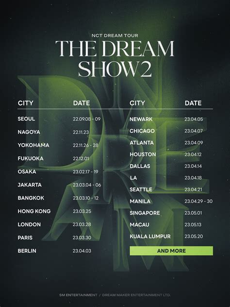 Nct Dream The Dream Show 2 In A Dream Tour Ticket Details Kpopmap
