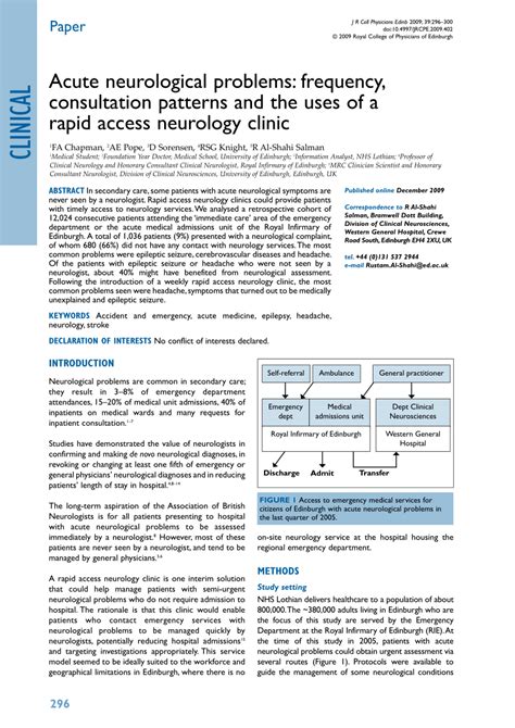 Pdf Acute Neurological Problems Frequency Consultation Patterns And