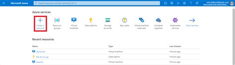 Azure Web Apps And App Services A Comprehensive Guide