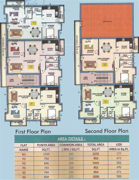 1015 Sq Ft 2 Bhk 2t Apartment For Sale In Bhagavathy Constructions