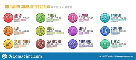 We did not find results for: The Signs Of The Zodiac And Their Meanings Stock ...