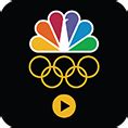 Watch thousands of live sporting events on nbcsn, nbc sports gold, golf. NBC Sports Mobile Apps | NBC Sports