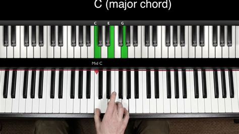 2 Getting To Know The Keyboard Introduction To Chords Youtube