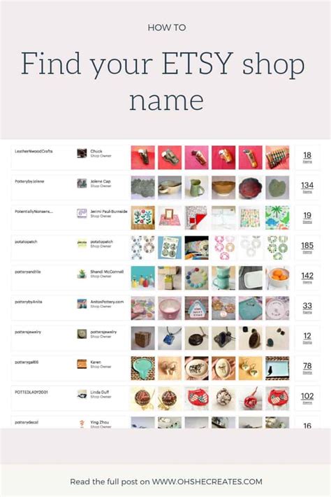 How To Name Your Etsy Shop