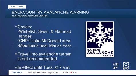 Backcountry Avalanche Warning Issued For Monday Northwest Montana