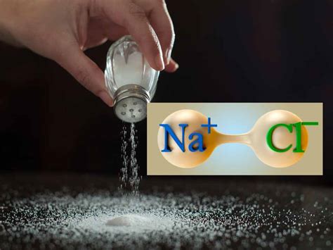 Rumus Kimia Garam Dapur Adalah NaCl PT ICSA