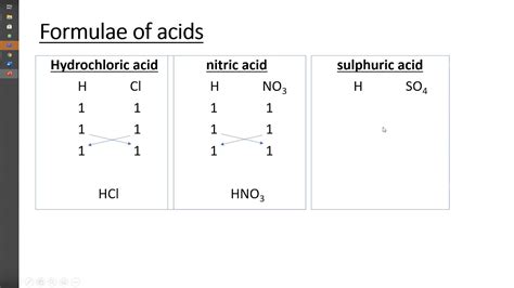 Formulae Of Acids Youtube