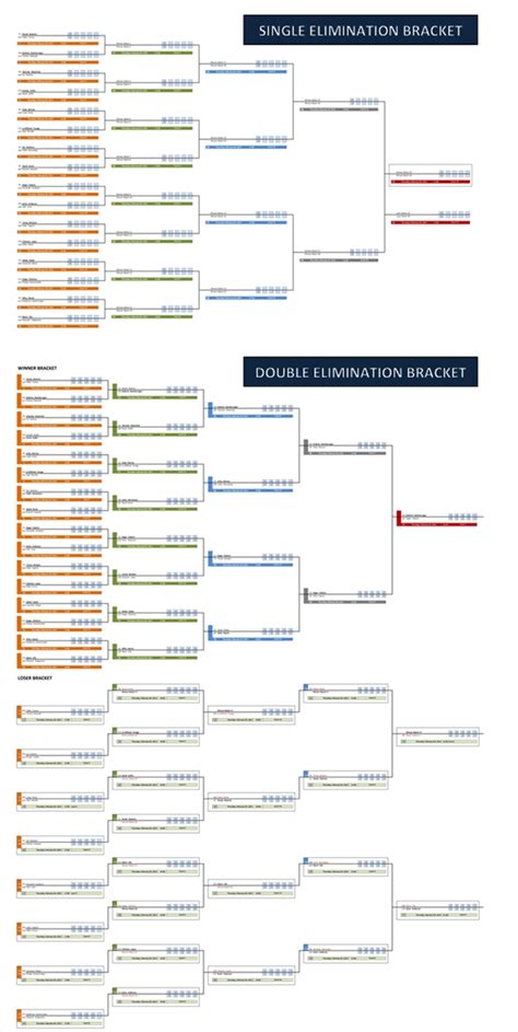 Single And Double Elimination Tournament Bracket Creator Excel Templates