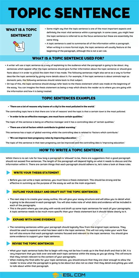 Topic Sentence Definition Examples And Useful Tips For Writing A Topic Sentence • 7esl