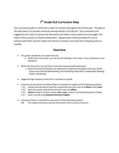 7 Grade Ela Curriculum Map Overview