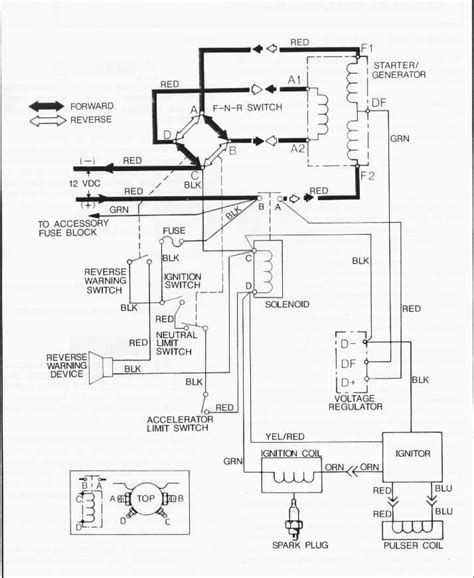 When you make use of your finger or even follow the circuit along with your eyes, it's easy to all circuits usually are the same ~ voltage, ground, single component, and buttons. 1999 Ez Go Gas Golf Cart Wiring Diagram - Wiring Diagram and Schematic