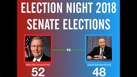 Election Night 2018 Senate Elections Youtube