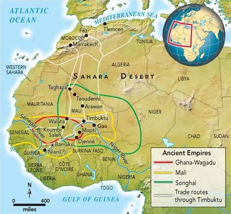 Ancient Empires Strategically Positioned Near The Niger River