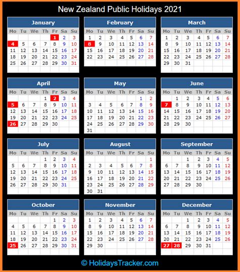 New Zealand Public Holidays 2021 Holidays Tracker