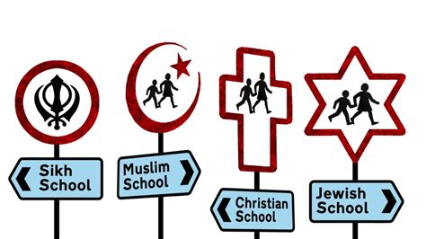 Dfe Announces Applications For New Fully Selective Faith Schools No