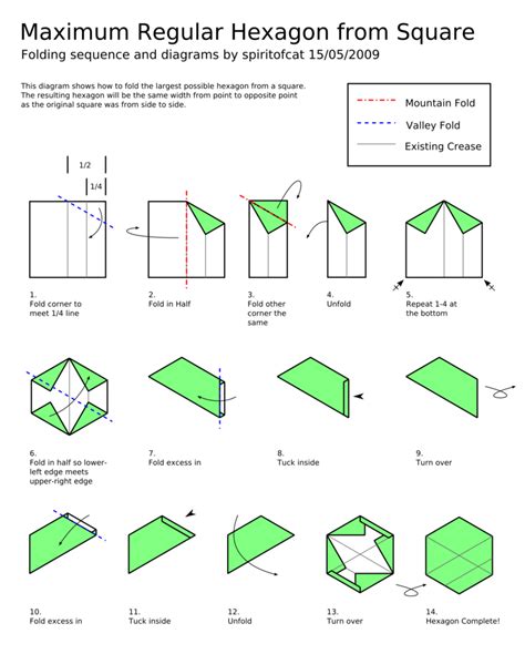 Simple Hexagon Diagram Diagramas De Origami Origami Casa Da Costura