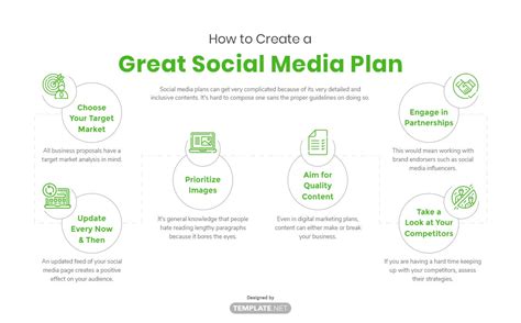 Free Social Media Plan Templates And Examples Edit Online And Download
