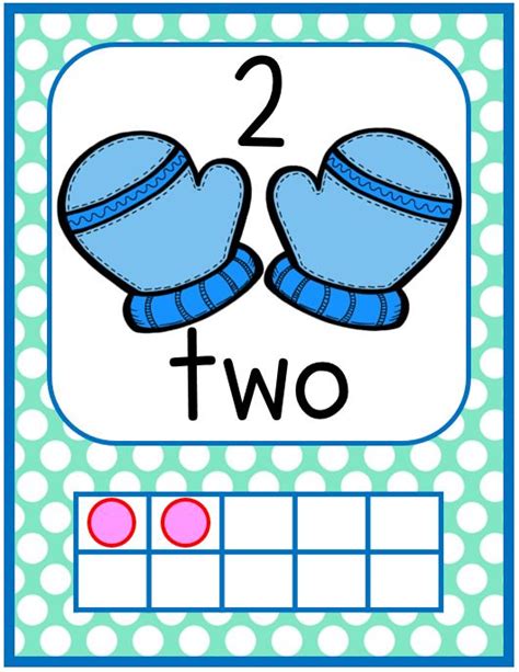 Elementary Organization Easy As 1 2 3 Number Poster Freebie