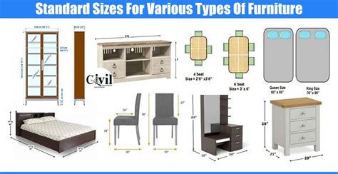 Standard Sizes For Various Types Of Furniture Engineering Discoveries