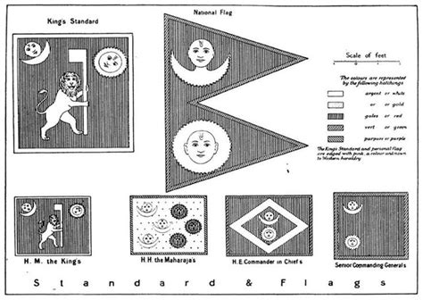 Decoding The Unusual Shape Of The Nepali Flag Nepal Flag National