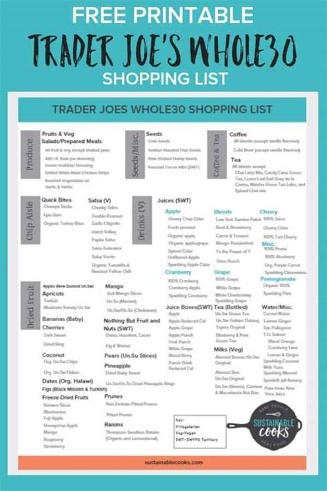 Trader Joes Whole30 Shopping List Sustainable Cooks