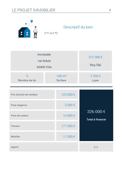 Itinéraire vers votre future semaine des 7 dimanches », qui marche déjà très fort sur amazon. 3DInvest - Investissement locatif intelligent