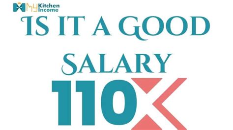 Is 110k A Good Salary How To Use It Efficiently