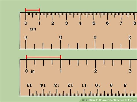 How To Convert Centimeters To Inches Steps With Pictures