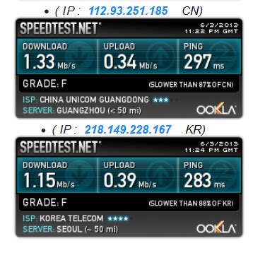 Cara gratis internet pakai wifi : Internet Gratis pakai akun SSH premium [5 juni 2013 ...