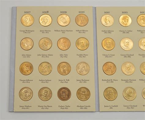 Presidential Gold Dollar 2007 2016 Us Coin Collection Nice Album
