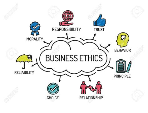 Documents similar to 7 principles of admirable business ethics. Ethics in the Business World