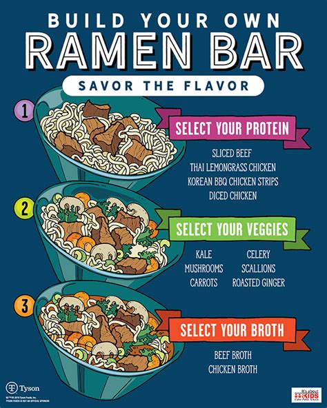 Maybe you would like to learn more about one of these? Build Your Own Ramen Menu - Ramen Near Me