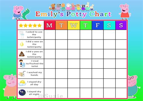 Potty And Toilet Training Reward Chart With Star Stickers And Etsy Uk