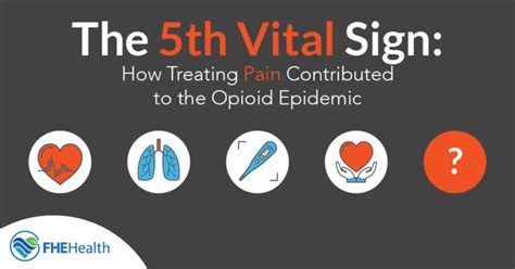 The 5th Vital Sign How Treating Pain Contributed To The Opioid Epidemic