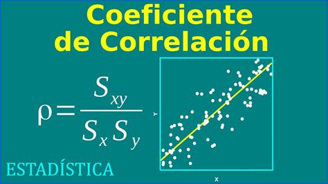 ¿qué Es El Coeficiente De Correlación