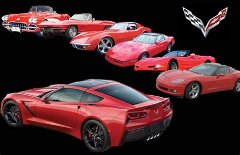 Corvette Evolution On Behance