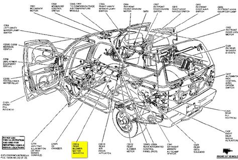 The diagram shows five levels of organization in a multicellular organism. 33 2013 Ford Escape Body Parts Diagram - Wiring Diagram List