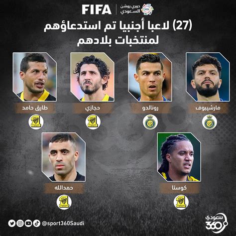 سعودي 360 On Twitter 📊 27 لاعبا أجنبيا تم استدعاؤهم لمنتخبات بلادهم من كان الأبرز في