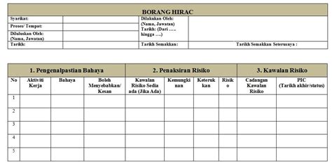 Tempat Kerja Contoh Borang Hirarc Copy Of Borang Hirarc 3 Files