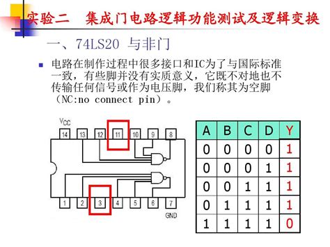 实验二 集成门电路逻辑功能测试及逻辑变换2word文档在线阅读与下载无忧文档