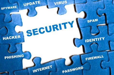 Top 6 Best Cybersecurity Strategies Guide Cyber Security Best