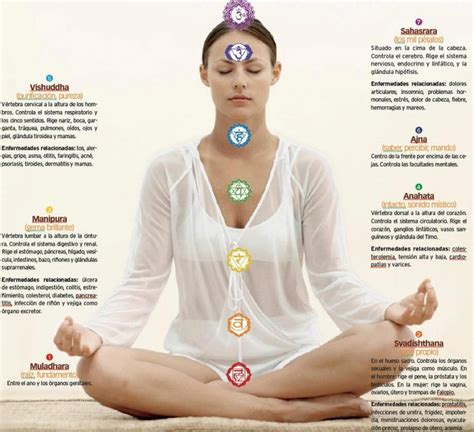 8 Beneficios De Hacer Yoga
