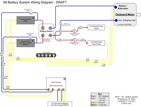 Triton Boat Wiring Diagram Wiring Digital And Schematic